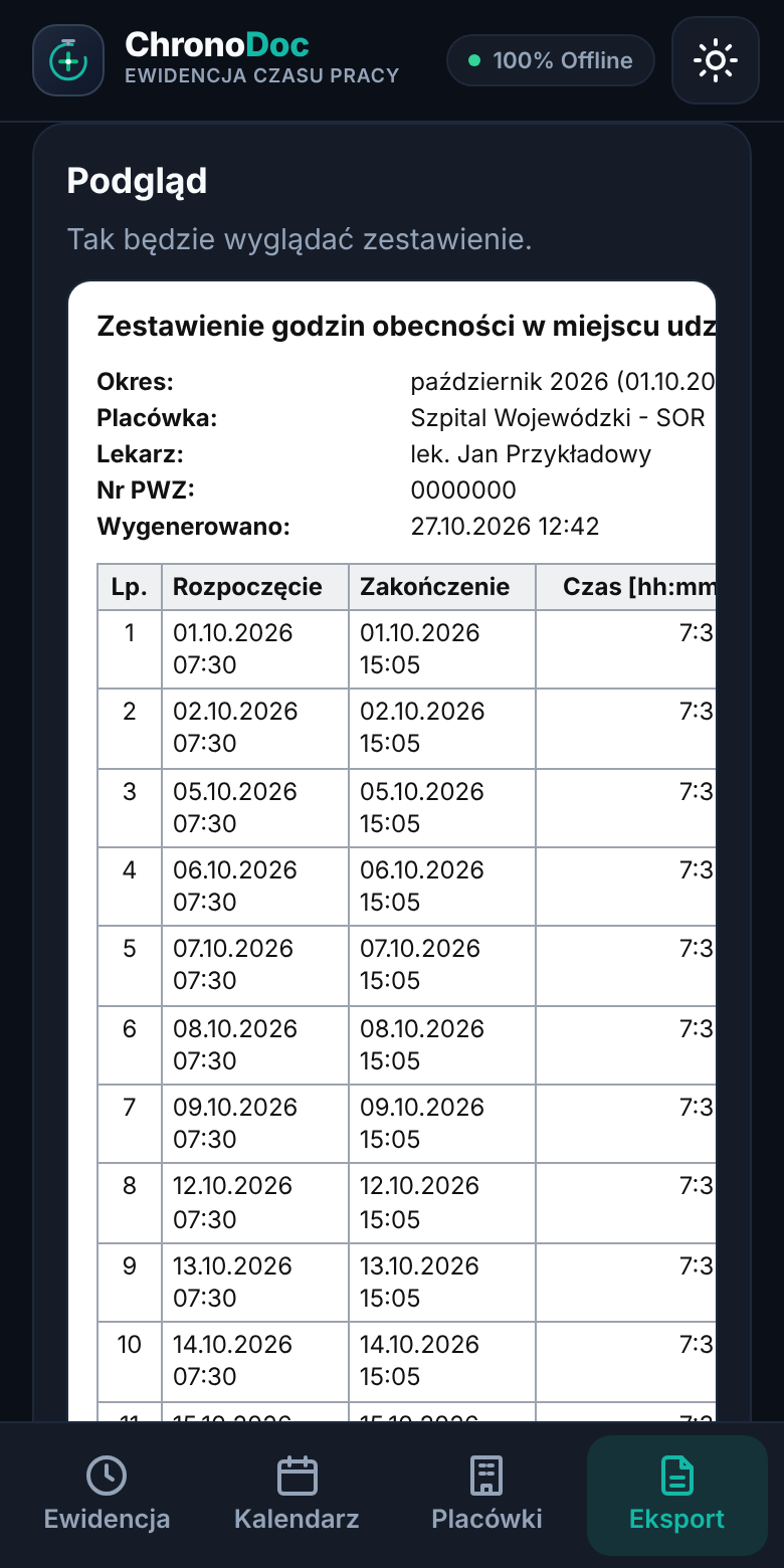 Podgląd zestawienia godzin z danymi lekarza i tabelą wpisów